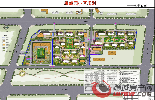 上万套房源待入市盘点2022年城区预计入市的二十余家住宅楼盘