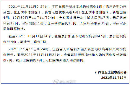 江西省最新疫情通报
 /江西省最新疫情通报今天