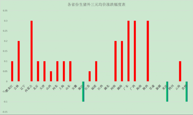 腾讯内容开放平台