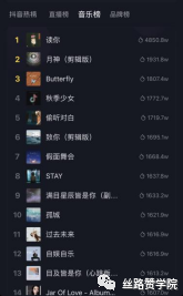 "住"在抖音:网红酒店民宿打造