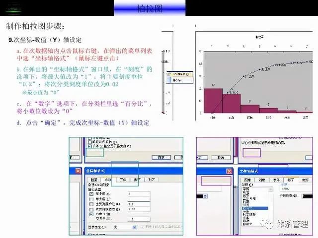 【体系管理】七手法之柏拉图制作详细步骤