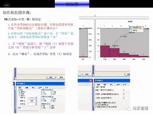 【体系管理】七手法之柏拉图制作详细步骤