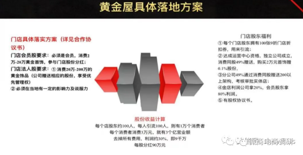 北京金生生黄金平台可靠吗香港金生生黄金价格
