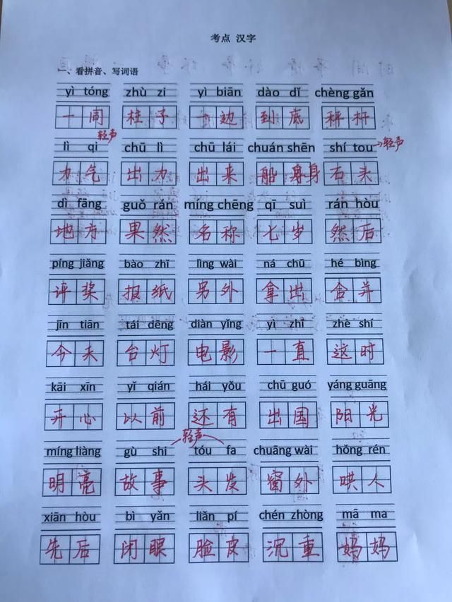 (乱糟糟的)头发,(弯弯的)眉毛(炯炯有神的)眼睛,(乌黑的)头发,(波浪似