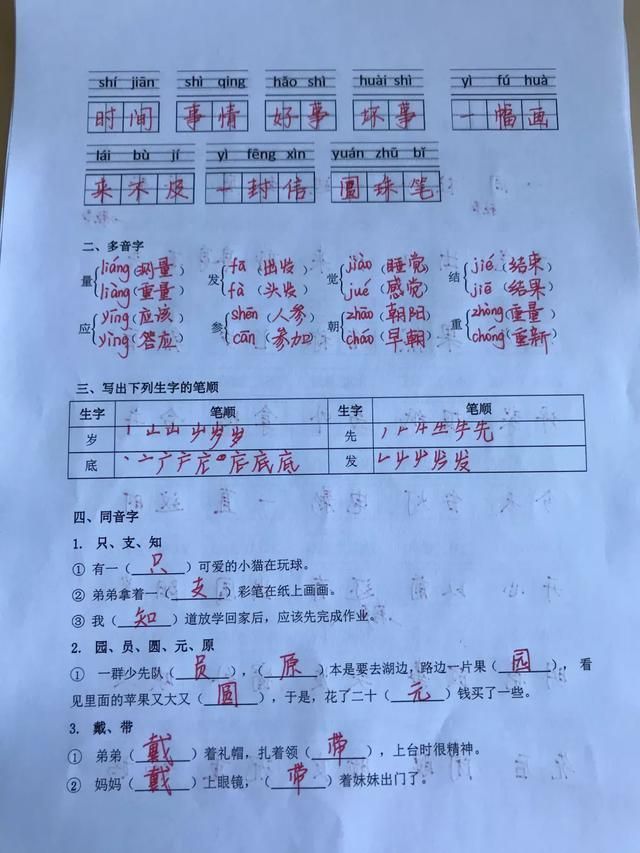(乱糟糟的)头发,(弯弯的)眉毛(炯炯有神的)眼睛,(乌黑的)头发,(波浪似