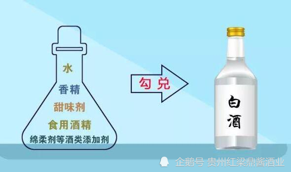 液态法白酒出现于20世纪60年代,由于当时粮食供应紧张,为节约酿酒用粮