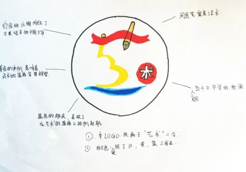 沈阳市第五十三中学logo设计大赛我的logo我做主