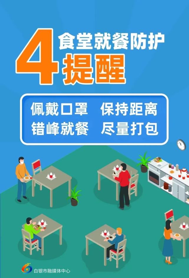 复工复产|防控海报请查收!