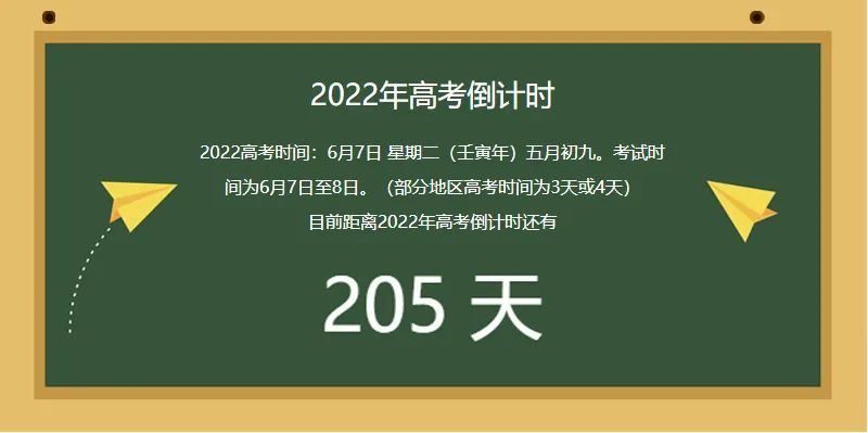 2022年高考报名开始啦! 时间过得真快,还有205天就要高考了 加油!