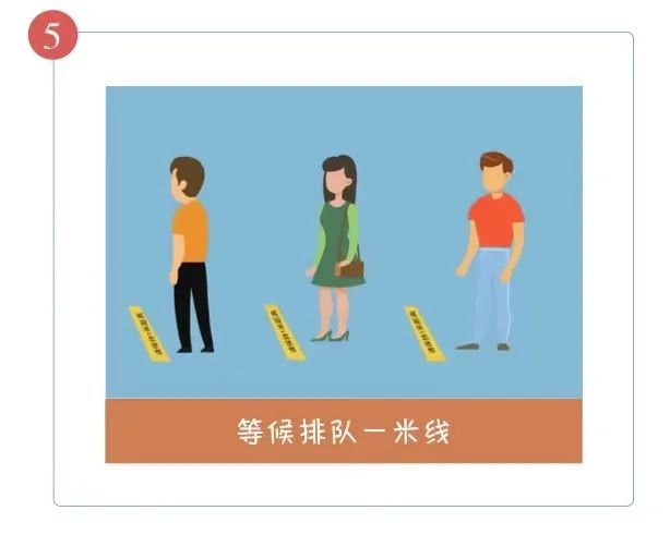 4自助结账不拥挤part.3人多场所避免去part.2保持距离不扎堆part.1