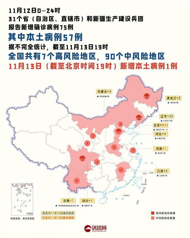 疫情晚报新一轮疫情波及21省39市全国高中风险地区790北京调整进出京