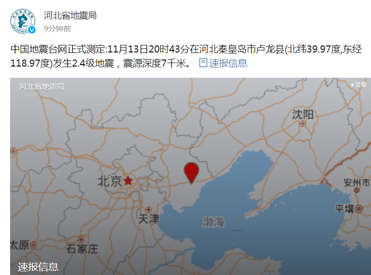 速报参数速报参数:据中国地震台网正式测定,11月13日20时43分在河北