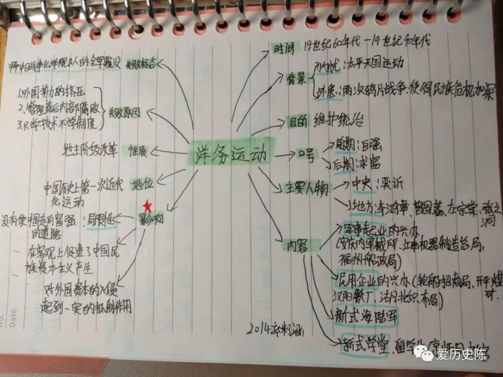 【作业设计】初中"创意历史作业"学生佳作展示(四)