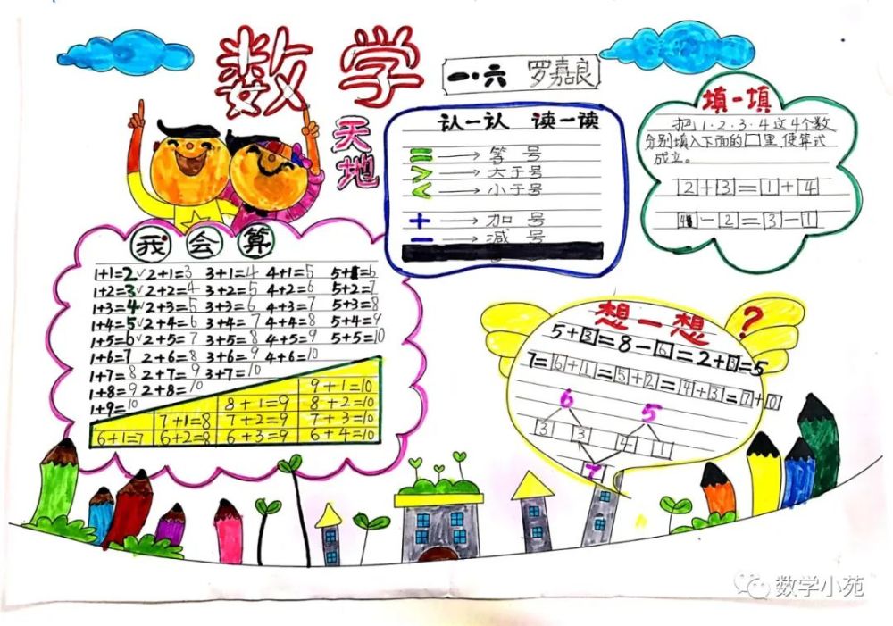 作品丨孩子们小学阶段的第一份数学手抄报数字主题