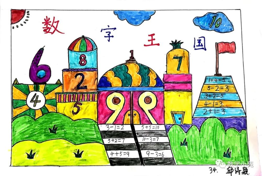 作品丨孩子们小学阶段的第一份数学手抄报(数字主题)