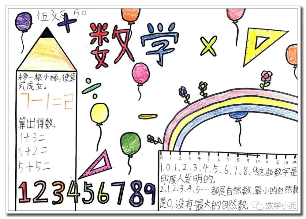 作品丨孩子们小学阶段的第一份数学手抄报(数字主题)