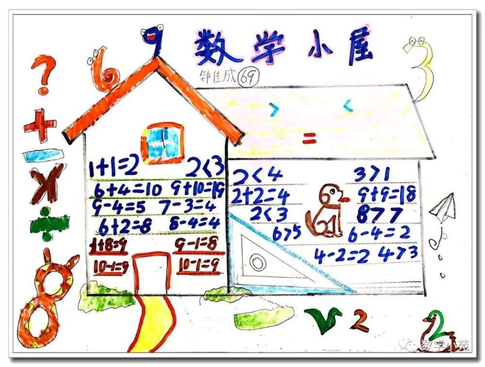 作品丨孩子们小学阶段的第一份数学手抄报数字主题