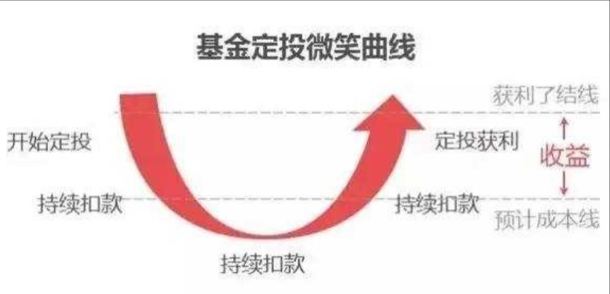 新兴市场货币_货币与资本市场_货币市场