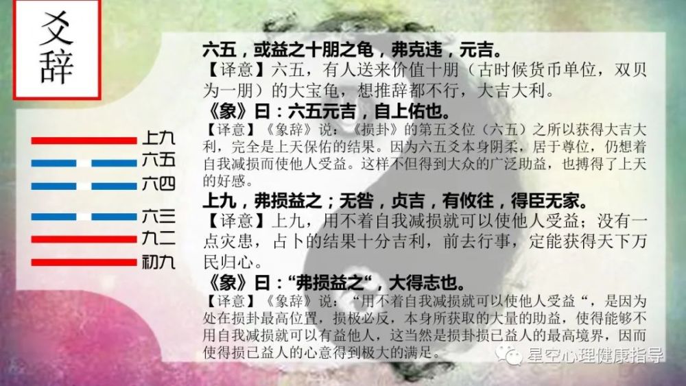 周易人生之损卦—损上益下长远发展