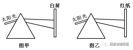 小红坐在岸边,看到的以下景和物在水中的像,由于光的折射形成的是