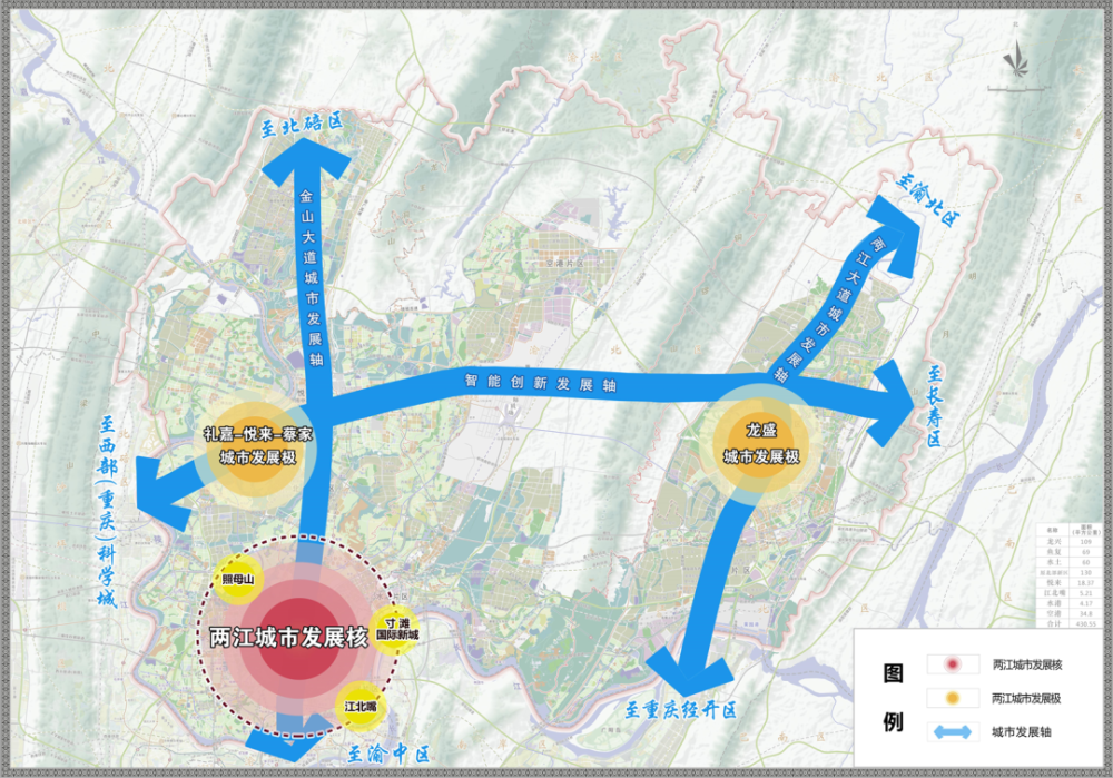 以两江数字经济产业园(照母山片区),江北嘴中央商务区,寸滩国际新城为