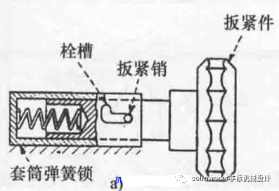 此机构主要有机架,扳紧滑块,锁紧杆,弹簧,导轨组成.