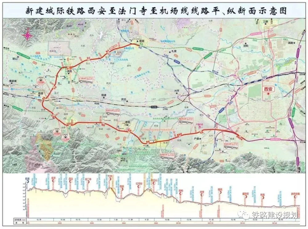 未纳入规划,其功能由相关市域铁路取代 西法城际铁路环线部分取消,北