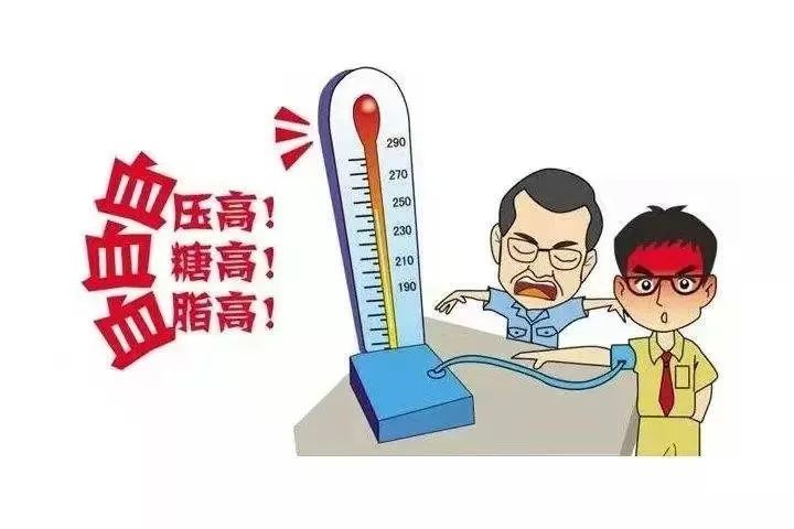 今年主题是"人人享有健康管理 糖尿病高危人群包括 年龄≥40岁 超重