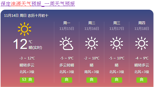 涞源天气预报