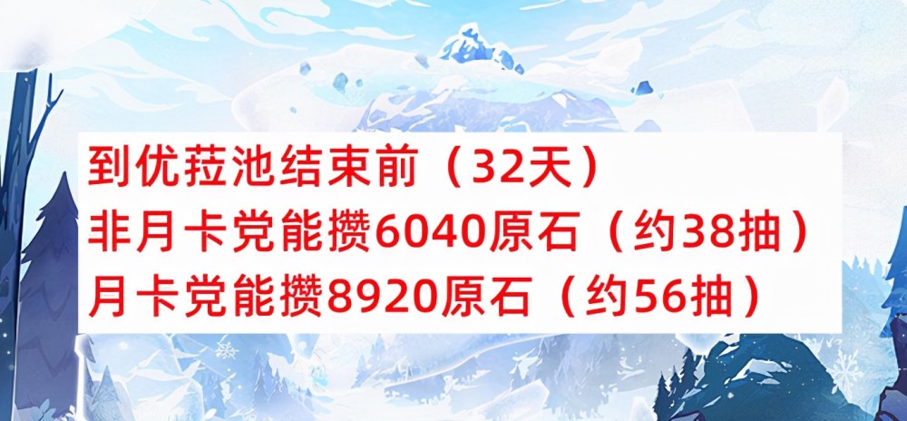 原神:优菈"突击"复刻,卡池结束前月卡党还能攒56抽,小保底不歪仍有