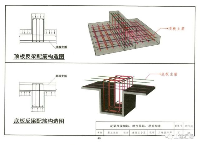 三维人防结构立体图集