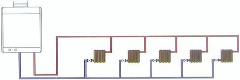 下面来说一下并联暖气系统,分为有全屋热水和仅供暖两种方案,后一种