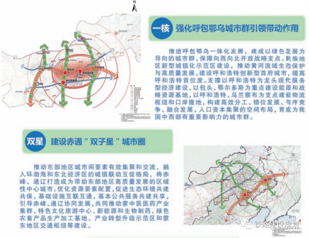 呼包鄂乌"十四五"一体化发展规划出炉,建设1小时快速客运圈