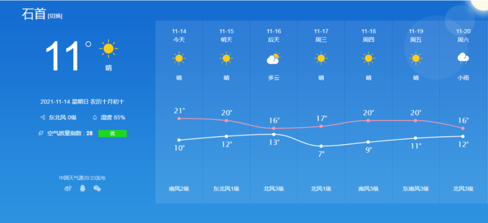石首人注意:天气要变了