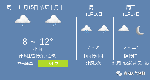 (检测时间04:50)今日贵阳生活指数贵阳一周天气预报本省城市空气质量