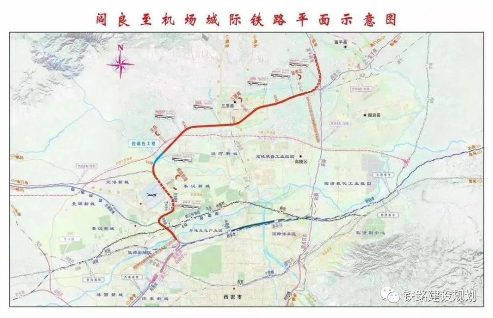 从扶风站一直往西至岐山,凤翔,宝鸡方向;南线变更为西眉城际铁路,在