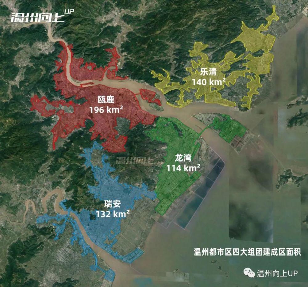 乐清板块:乐清各街道 柳市镇,北白象镇,磐石镇 永嘉乌牛街道,常住人口