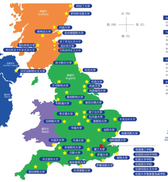 英国学校分布总览英国院校大多坐落在英格兰地区,其中伦敦区的大学