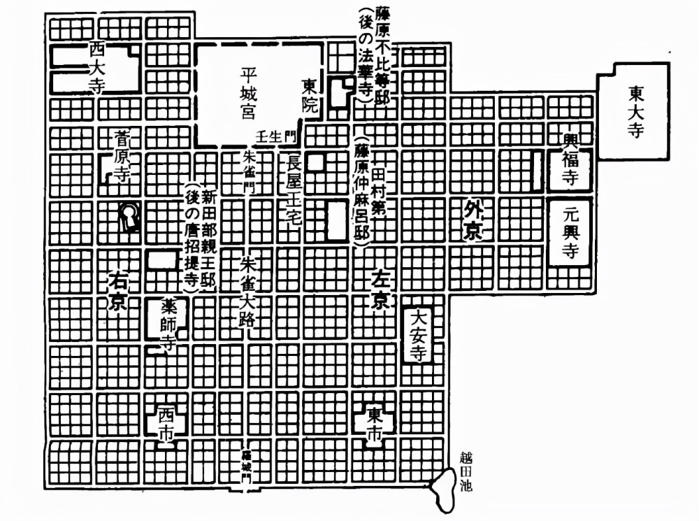 日本平城京示意图