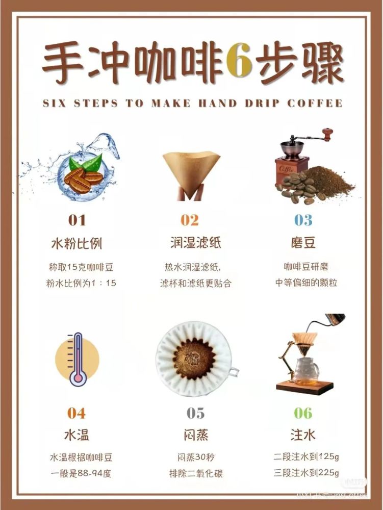 你好来一杯手冲咖啡