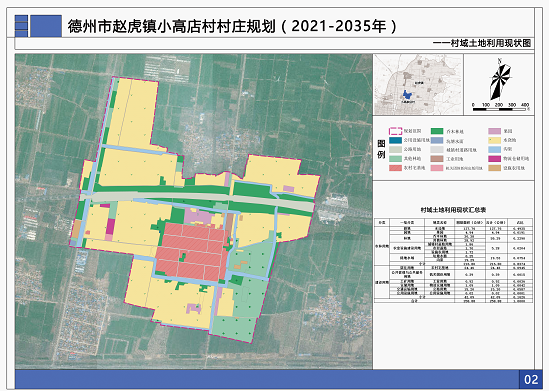 德州运河新区这个村规划出炉,将打造健康宜居社区