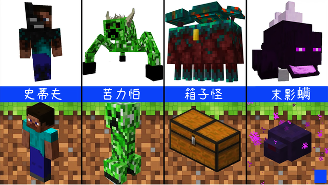 我的世界:玩家设计24种生物"丑化"后的样子,游戏画风突变!
