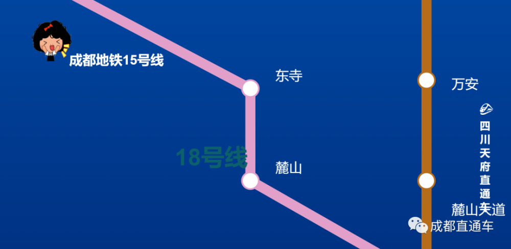 独家成都地铁15号线站点规划