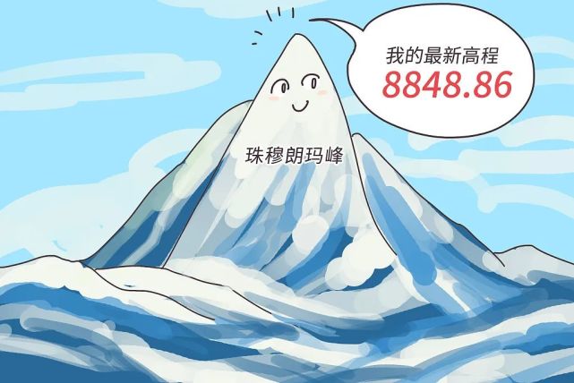 纪录片《登峰》就讲述了这支队伍攀登测量珠穆朗玛峰背后的故事.