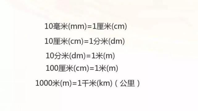 并不感到陌生,大家只要明白它们之间的进率就能大概地了解到1毫米,1cm