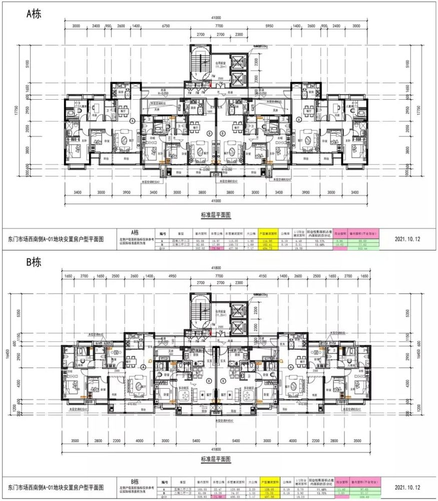 东门市场西南侧a-01地块安置房户型平面图