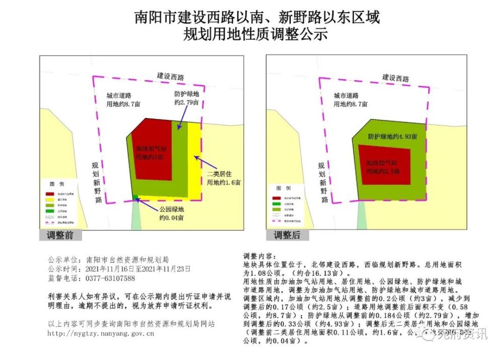 南阳市建设西路以南,新野路以东区域规划用地性质调整公示