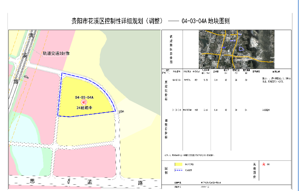 总用地面积18.43公顷,花溪区杨家山一号地块规划公告