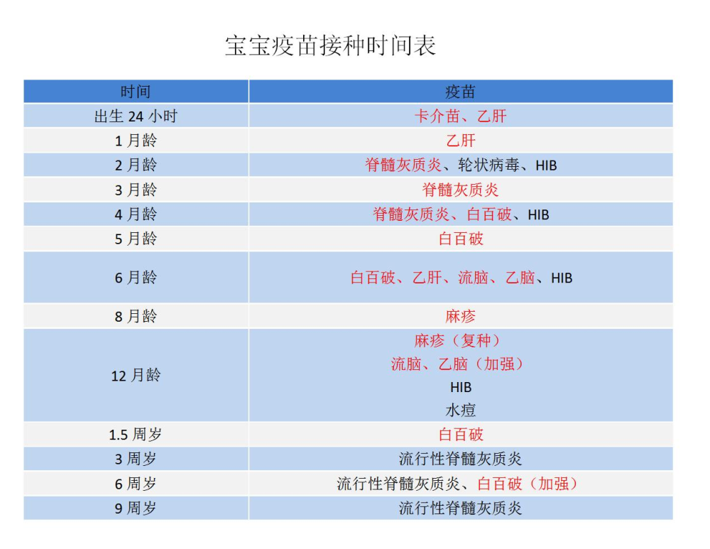 轻微,会自然消失;还有一种是异常反应,这与新生儿的体质有很大关系