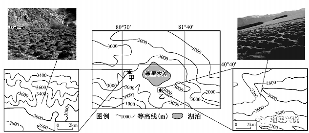 高考地理小专题—冻胀丘